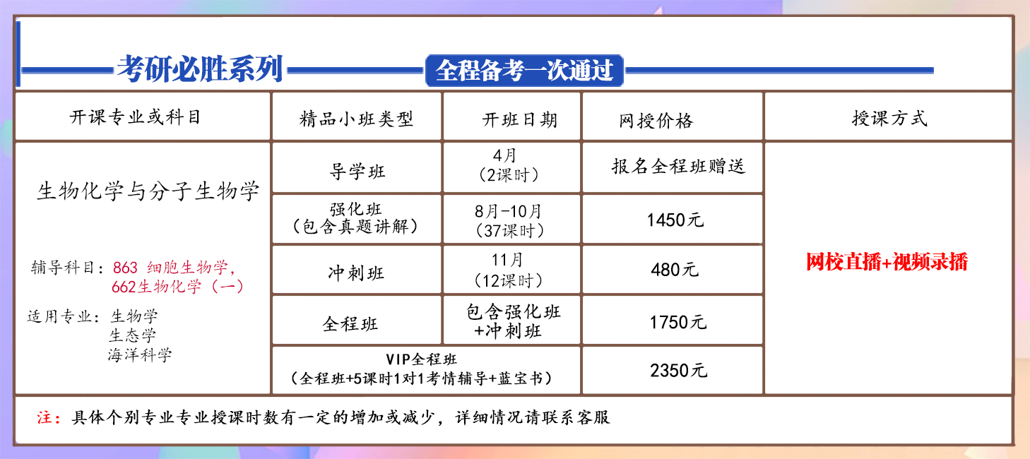 生物化学与分子生物学.jpg