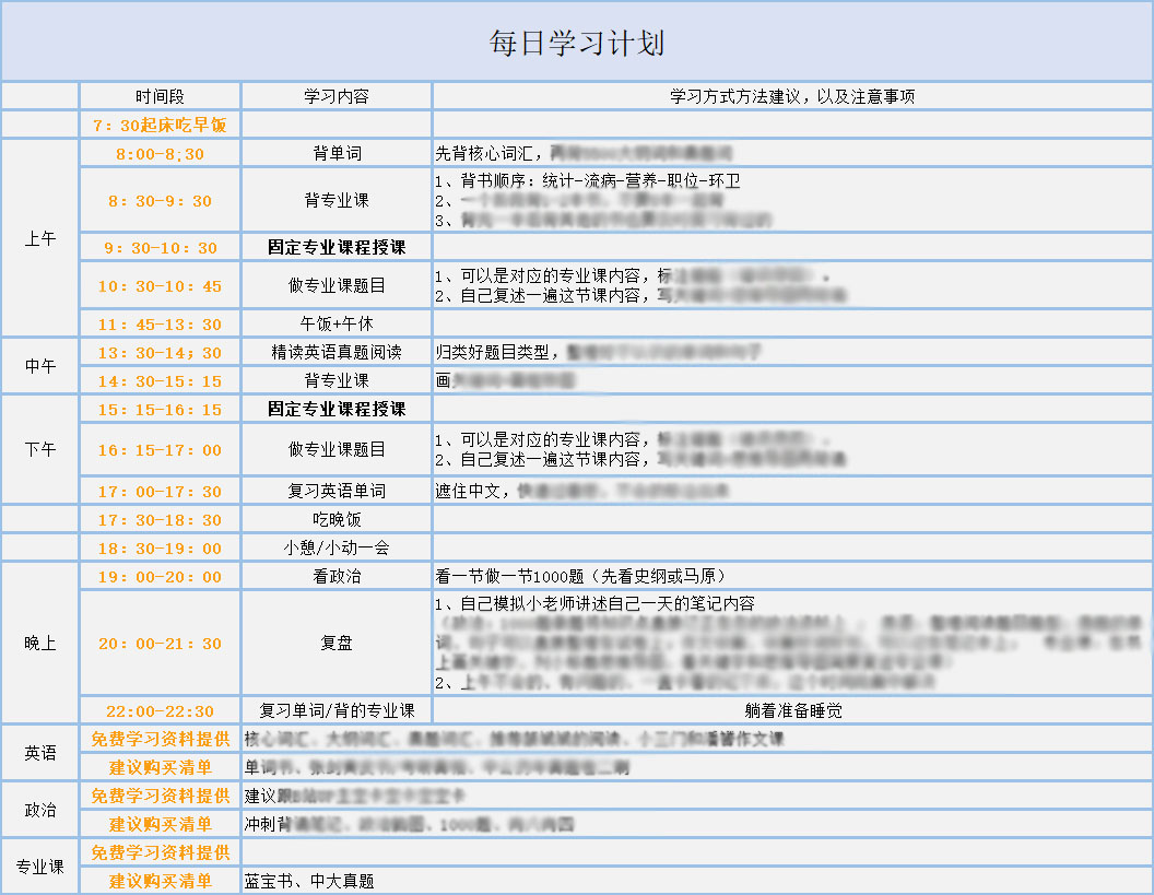 公共卫生每日复习计划.jpg