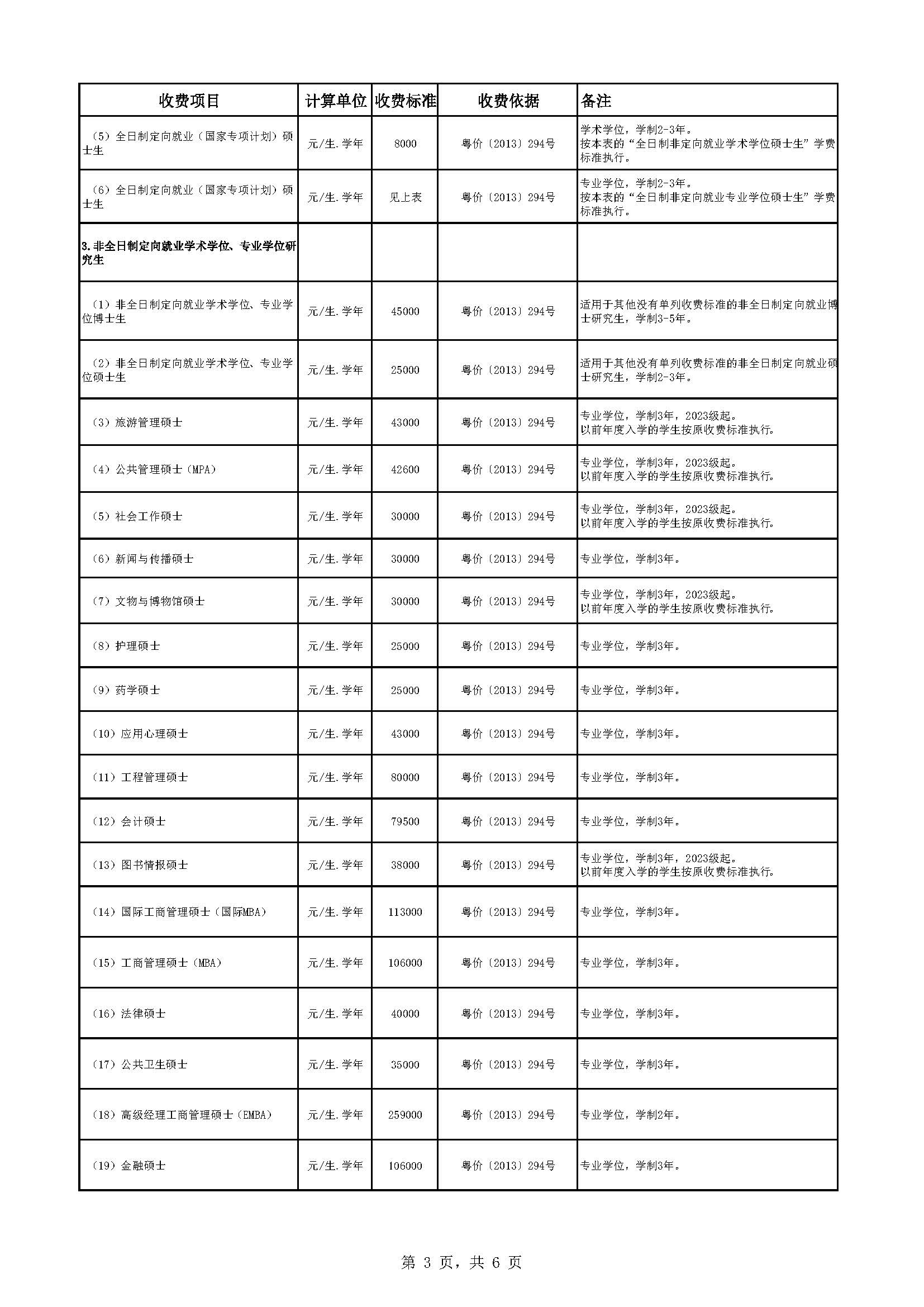 中山大学教育收费公示表（2022-2023年）_页面_3.jpg