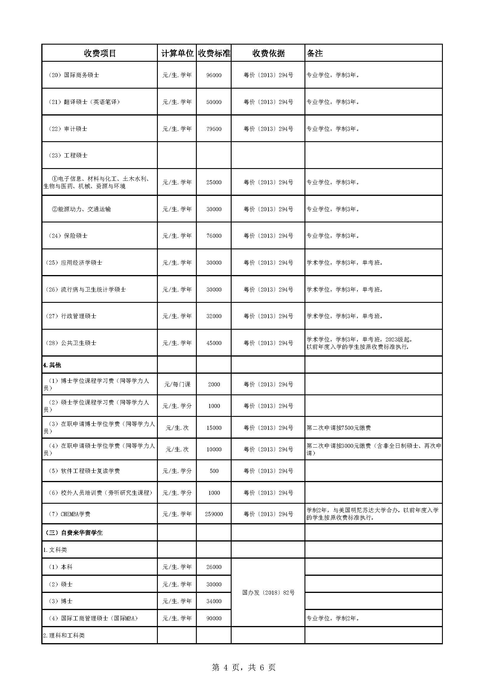 中山大学教育收费公示表（2022-2023年）_页面_4.jpg
