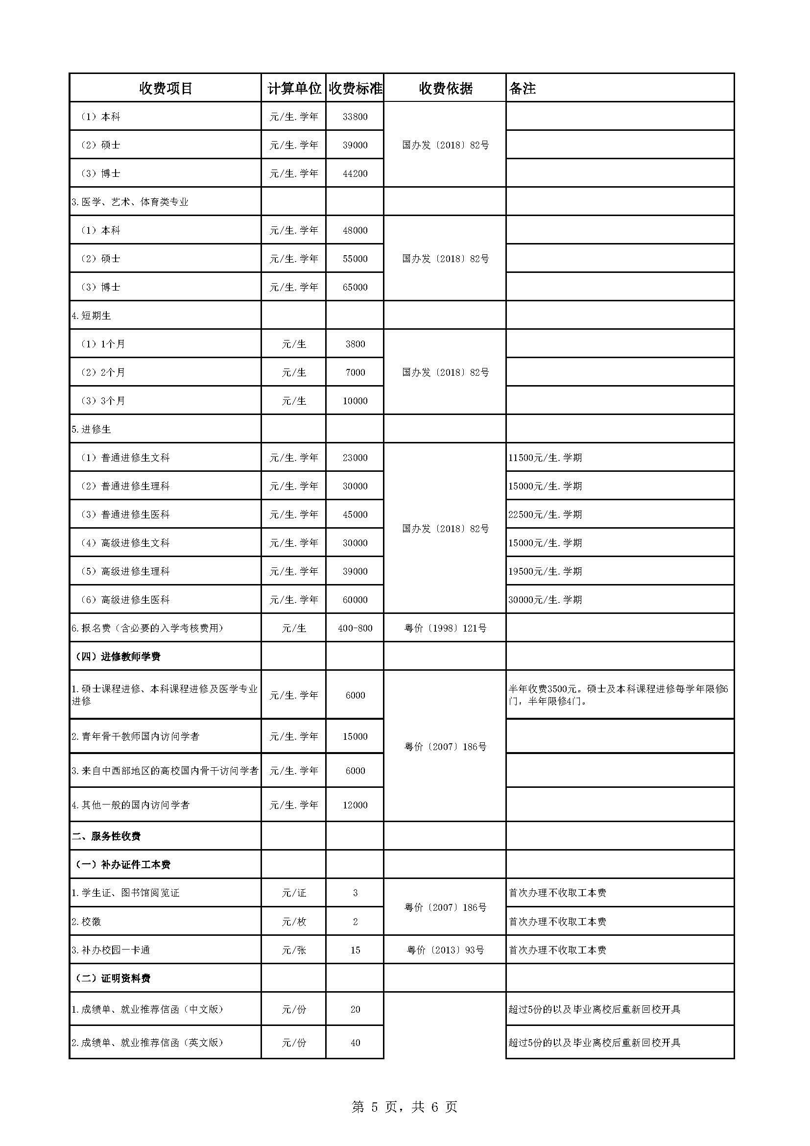 中山大学教育收费公示表（2022-2023年）_页面_5.jpg